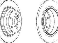 Disc frana VOLVO S80 II AS FERODO DDF1719