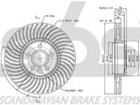 Disc frana VOLVO S80 II AS SBS 1815202570