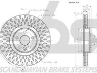 Disc frana VOLVO S80 II AS SBS 1815204856