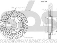 Disc frana VOLVO S80 II AS SBS 1815204858