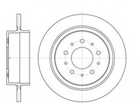 Disc frana VOLVO S90 ROADHOUSE 6921