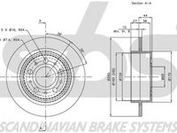 Disc frana VOLVO S90 sbs 1815204844