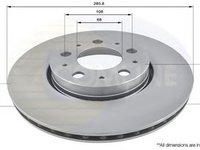 Disc frana VOLVO V70 I LV COMLINE ADC1907V