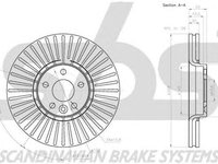 Disc frana VOLVO XC60 SBS 1815204860