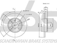 Disc frana VW CADDY II caroserie 9K9A SBS 1815204728