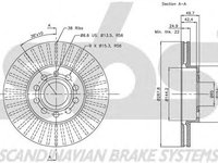 Disc frana VW CADDY III caroserie 2KA 2KH 2CA 2CH SBS 1815204788