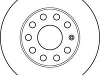 Disc frana VW CADDY III combi (2KB, 2KJ, 2CB, 2CJ) (2004 - 2020) JURID 562238JC