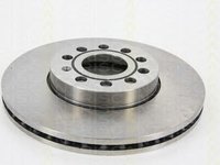 Disc frana VW CADDY IV caroserie SAA SAH TRISCAN 812029173