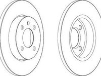 Disc frana VW CADDY Mk II (9K9A) (1995 - 2004) FERODO DDF205