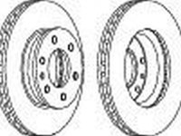 Disc frana VW CRAFTER 30-35 bus 2E FERODO FCR310A