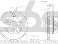 Disc frana VW CRAFTER 30-35 bus 2E SBS 18152047123