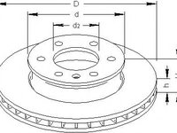 Disc frana VW CRAFTER 30-35 bus (2E_), VW CRAFTER 30-50 caroserie (2E_), VW CRAFTER 30-50 platou / sasiu (2F_) - TOPRAN 111 652