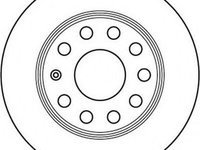 Disc frana VW GOLF 6 (5K1) (2008 - 2013) JURID 562236JC