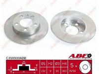 Disc frana VW GOLF IV 1J1 ABE C4W000ABE