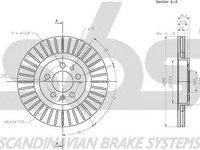 Disc frana VW GOLF IV Variant 1J5 SBS 1815204759