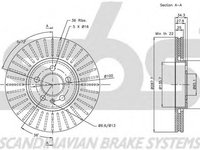 Disc frana VW GOLF IV Variant 1J5 sbs 1815204760