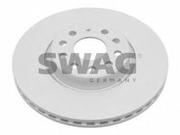 Disc frana VW GOLF V 1K1 SWAG 30 92 4384