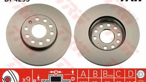 Disc frana VW JETTA III 1K2 TRW DF4295