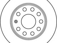 Disc frana VW JETTA IV (162, 163) (2010 - 2020) JURID 562236JC