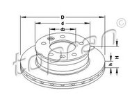 Disc frana VW LT 28-46 II platou sasiu 2DC 2DF 2DG 2DL 2DM TOPRAN 110438