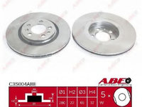 Disc frana VW NEW BEETLE Cabriolet (1Y7) (2002 - 2010) ABE C3S004ABE