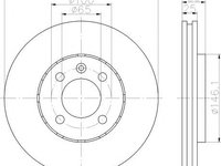 Disc frana VW POLO (6N1), VW LUPO (6X1, 6E1), VW POLO (6N2) - MINTEX MDC1538