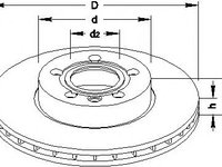 Disc frana VW SHARAN (7M8, 7M9, 7M6), FORD GALAXY (WGR), SEAT ALHAMBRA (7V8, 7V9) - TOPRAN 107 628