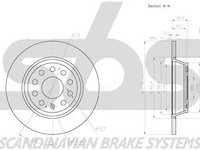 Disc frana VW SHARAN 7N1 7N2 sbs 18153147133