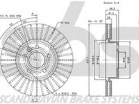 Disc frana VW TRANSPORTER IV bus 70XB 70XC 7DB 7DW 7DK sbs 1815314783