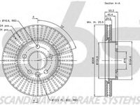 Disc frana VW TRANSPORTER V bus 7HB 7HJ 7EB 7EJ 7EF 7EG 7HF 7EC sbs 1815314795