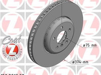 Disc frana ZIMMERMANN 150.2913.32