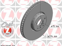 Disc frana ZIMMERMANN 150.2915.32