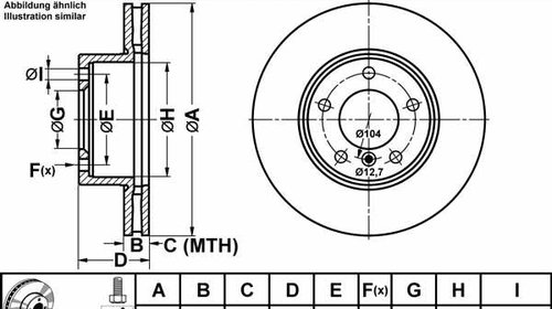 Discuri de frana BMW E90 320 D - ATE - Cel ma