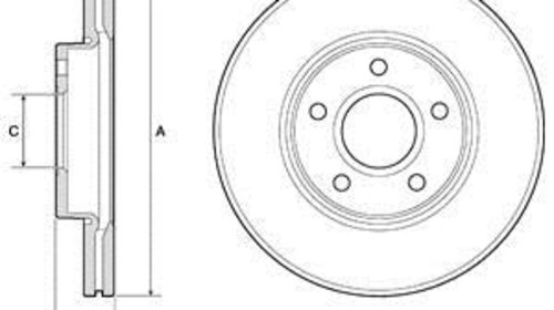 Discuri frana fata Ford FOCUS 2 --- Cel mai b