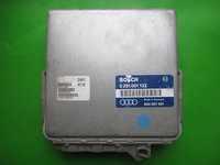 ECU Calculator motor Audi 80 1.9 tdi 8A0907401 0281001132 EDC1.2.6