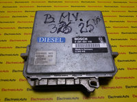 ECU Calculator motor Bmw 325TD 0281001118, 2243416