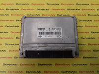 ECU Calculator Motor Nissan Terrano II, 0281011264