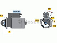 Electromotor 0 986 020 141 BOSCH pentru Renault Laguna Renault Safrane Opel Vivaro Renault Espace Opel Movano Renault Master Renault Vel Nissan Interstar Renault Trafic Renault Avantime Nissan Primastar