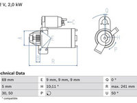 Electromotor 0 986 022 670 BOSCH pentru Bmw X5 Bmw X6 Bmw Seria 3 Bmw X3 Bmw Seria 1 Bmw Seria 5 Bmw Seria 7 Bmw X1