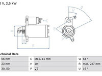 Electromotor 0 986 024 040 BOSCH pentru Audi A6 Audi Q5 Audi A5 Audi A4