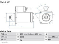 Electromotor 0 986 024 100 BOSCH pentru Skoda Octavia 2.0 combi [1z5] tdi motorina 110cp/81kw CFHF; CLCA 2010 2011 2012 2013
