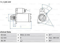 Electromotor 0 986 024 190 BOSCH pentru Renault Wind Renault Twingo Nissan Kubistar Dacia Sandero Dacia Logan