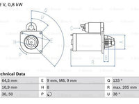 Electromotor 0 986 024 210 BOSCH pentru Fiat Palio Fiat Seicento Fiat Brava Fiat Bravo Fiat Punto Fiat Albea Fiat Petra Fiat Siena Fiat Marea