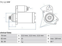 Electromotor 0 986 029 110 BOSCH pentru Vw Up Seat Leon Vw Jetta Vw Vento Vw Golf Vw Polo Skoda Octavia Skoda Fabia Vw Beetle Vw Novo Vw Passat Seat Ibiza Vw Multivan Vw Transporter Seat Toledo Skoda Rapid Skoda Superb Vw Load Vw Tiguan Skoda Kodiaq