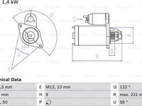 Electromotor AUDI A4 8D2 B5 BOSCH 0 986 018 340