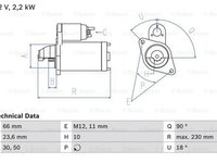 Electromotor AUDI A5 8T3 BOSCH 0986025400