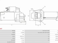 Electromotor BMW X5 - III (F15, F85) Crossover, 08.2013 - 07.2018 AS-PL S0487