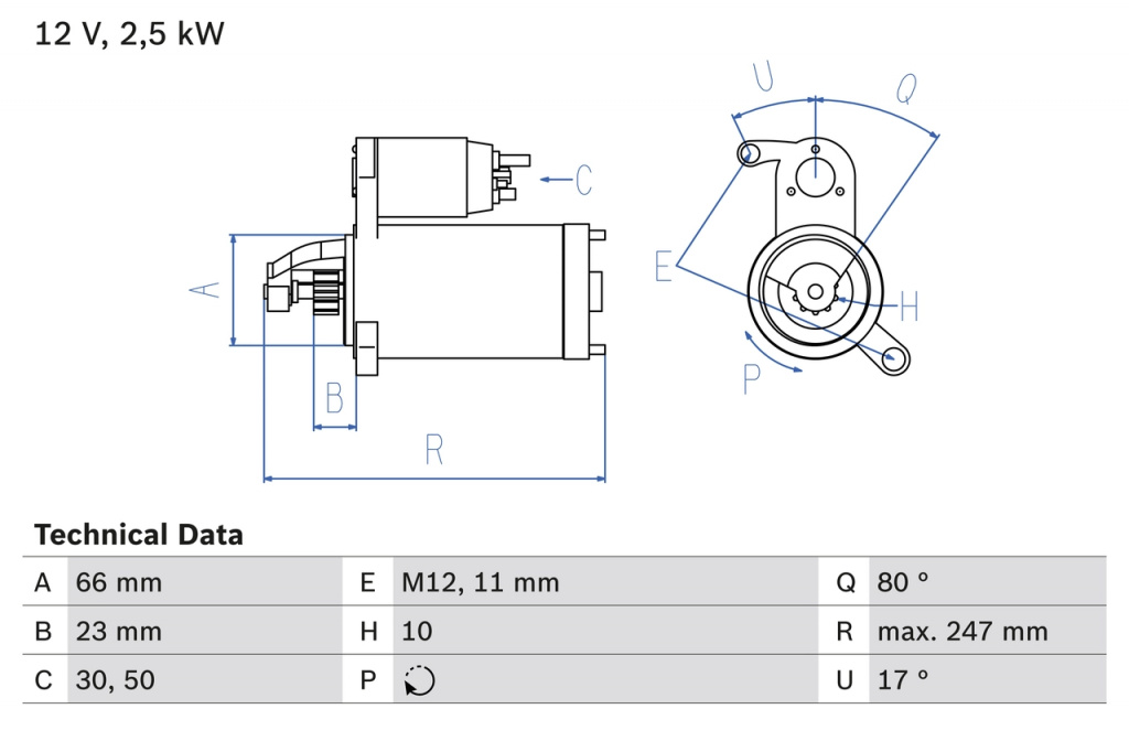 Electromotor BOSCH AUDI A4 Allroad B8 (8KH) 2012-2016 - 0 986 025 160