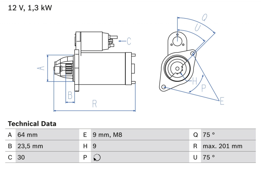 Electromotor BOSCH FIAT TIPO combi (356_, 357_) 2016-2021 - 0 986 024 200