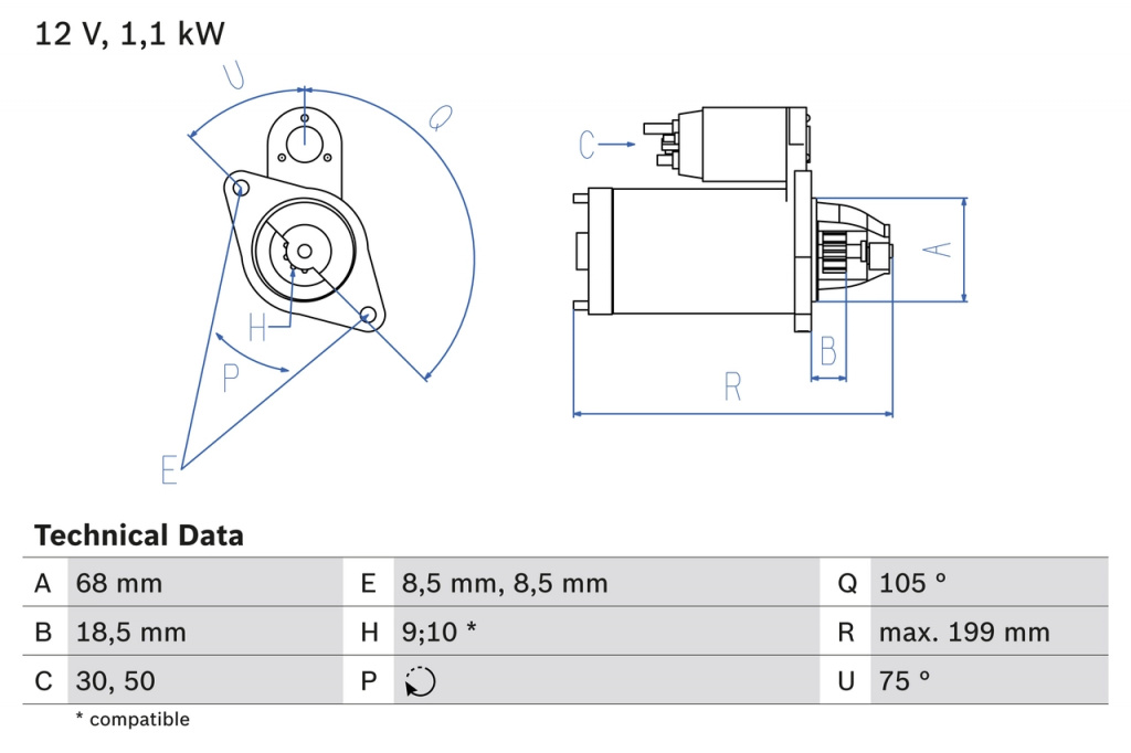 Electromotor BOSCH VAUXHALL ASTRA Mk V (H) combi (A04) 2004-2009 - 0 986 020 870